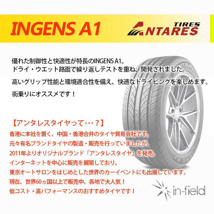 処分特価【2021年製】195/65R15 91H ANTARES/アンタレス INGENS A1 サマータイヤ スポーツ系タイヤ 街乗り タイヤ 新品 1本_画像4