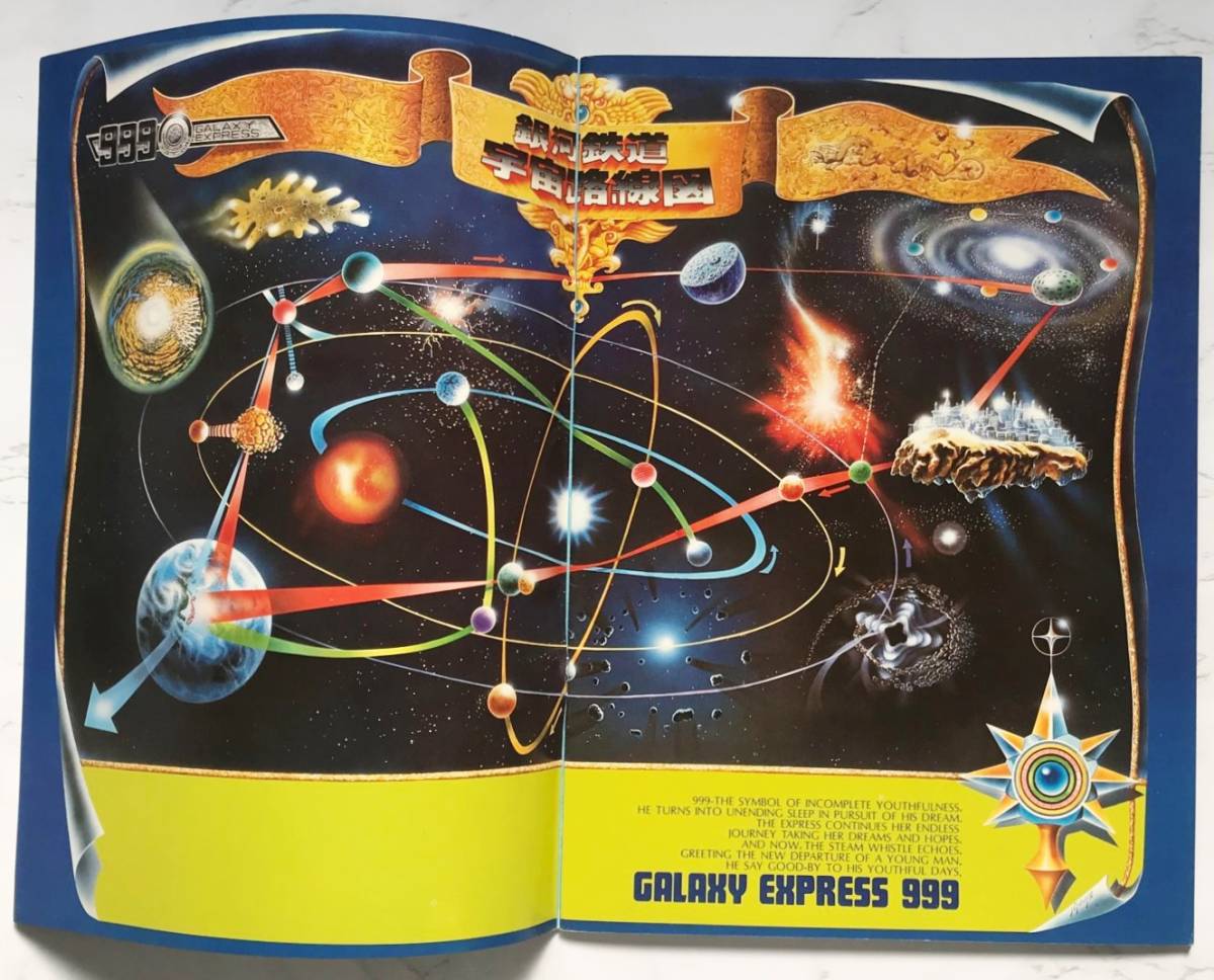 映画パンフレット「銀河鉄道999」The Galaxy Express 999　1979年　野沢雅子　池田昌子_画像5