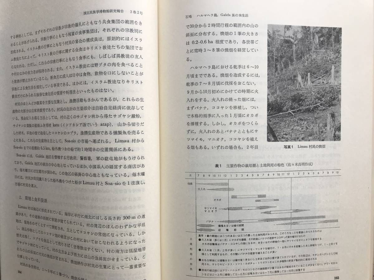 [ country . race . museum research report 3 volume 2 number June 1978] Sasaki height Akira * stone wool direct road * Yamamoto sequence person *.... man * large . close .* Nakamura . turtle .* large . peace .3007