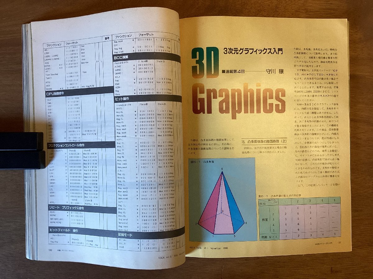 BB-5116 ■送料無料■ ASCII 本 雑誌 古本 パソコン コンピュータ プログラミング システム解説 印刷物 昭和60年11月 376P/くOKら_画像6