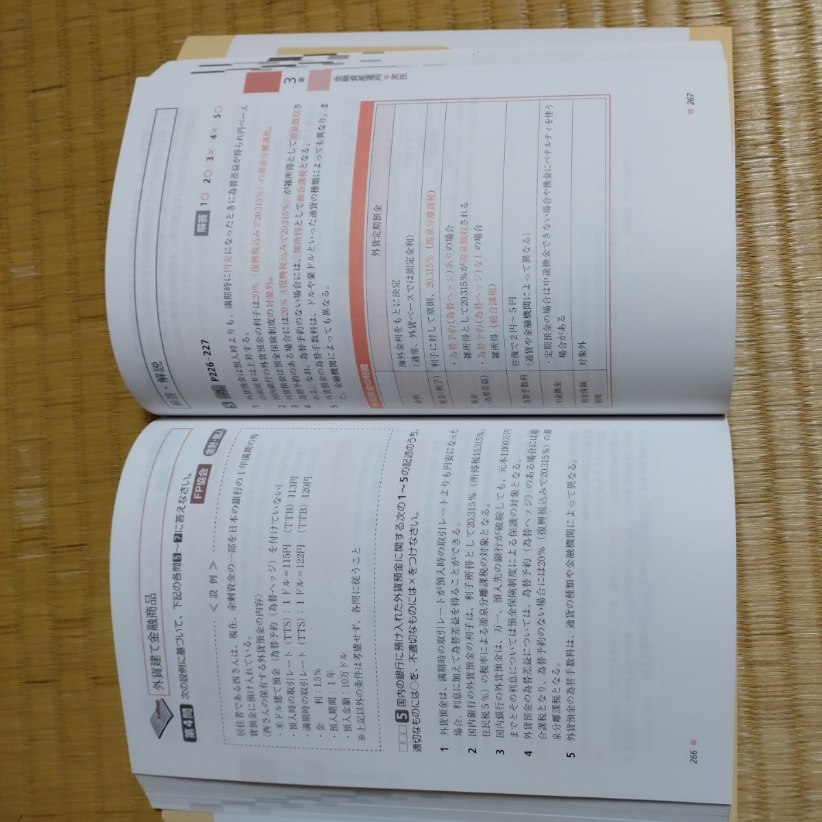 2級FP　王道問題集　日本経済新聞出版社　2022‐2023