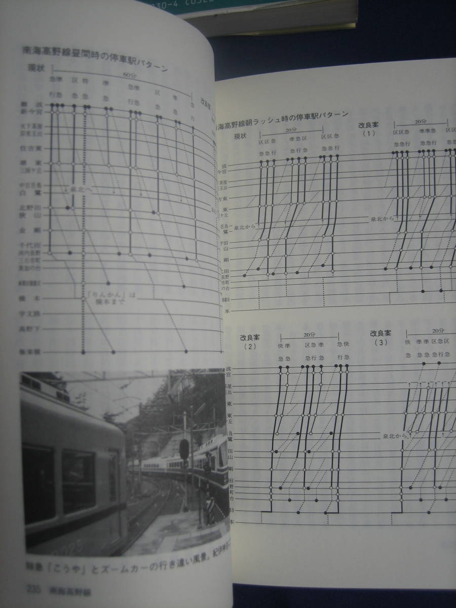 草思社　全国鉄道事情大研究 大阪南部・和歌山篇　大阪都心部・奈良篇　河出書房新社　各駅停車全国歴史散歩　奈良県 昭和レトロ 駅舎 私鉄_画像5