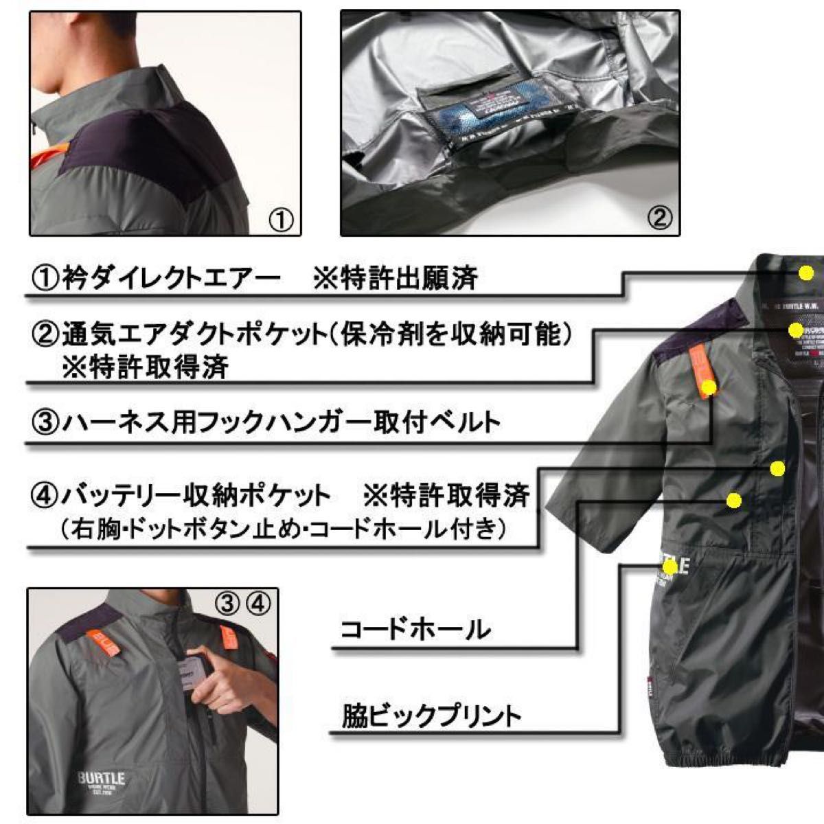 半袖ブルゾンセット 色14 空調服 バートル【AC360 黒 371 2016