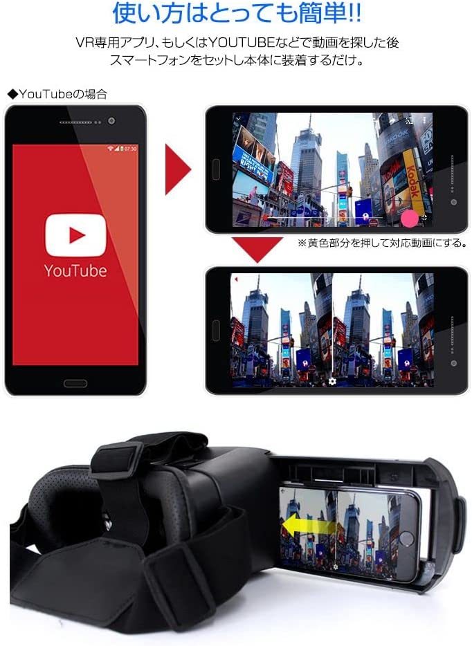 *[s3d03] VR BOX 3Dメガネ ゲーム 映画 ビデオ スマートフォン向け ヘッドバンド付き 頭部装着 VRゴーグル ★ 未使用品の画像4