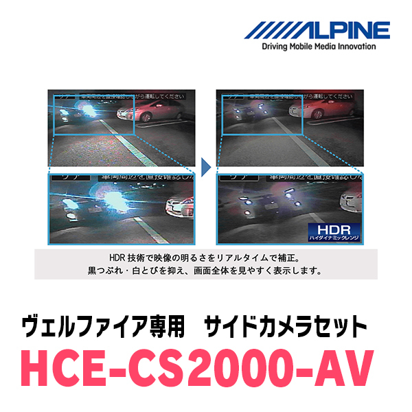 ヴェルファイア(H27/1～R1/12)専用　アルパイン / HCE-CS2000-AV　マルチビュー(視点切替付)サイドカメラセット_画像2