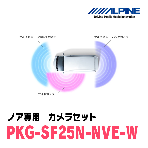 ノア(H26/1～R3/12)専用　アルパイン / PKG-SF25N-NVE-W　ナンバー取付3カメラセット(フロント・バック・サイド)　ホワイト_画像2