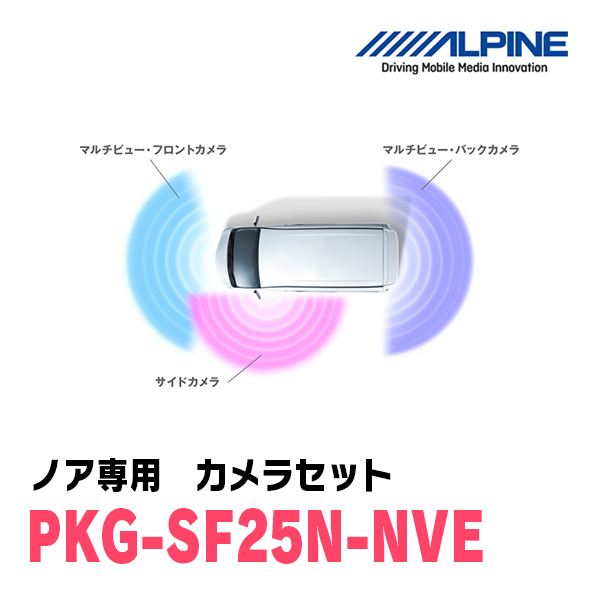 ノア(H26/1～R3/12)専用　アルパイン / PKG-SF25N-NVE　ナンバー取付3カメラセット(フロント・バック・サイド)　ブラック_画像2