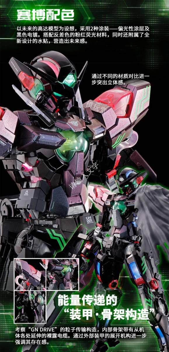 バンダイ 海外限定 PG 1/60 ガンダムエクシア(LIGHTING MODEL バンダイ 海外限定 PG 1/60 ガンダムエクシア(LIGHTING MODEL