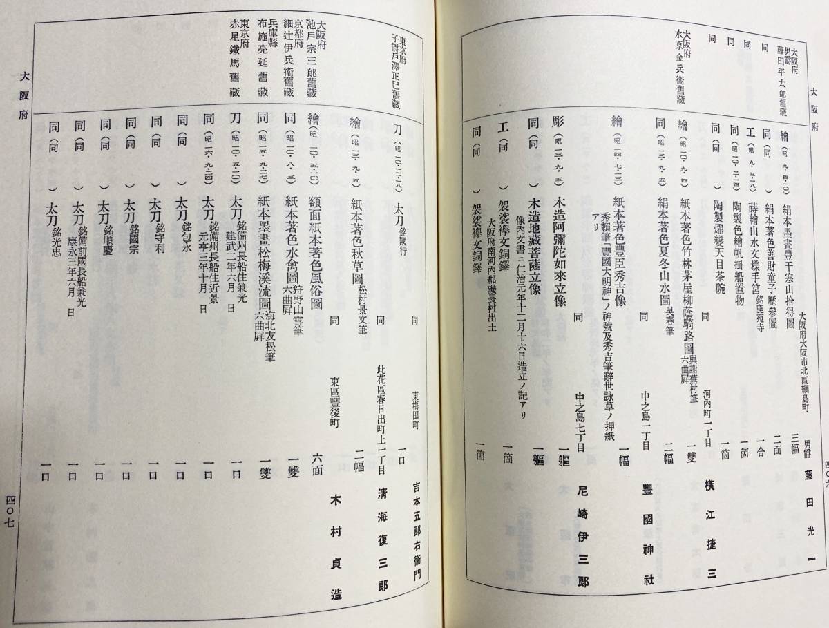 ■重要美術品等認定物件目録【文部省教化局編纂・国立博物館編纂・官報掲載分 復刻合本】　思文閣　●古美術 重要文化財_画像7