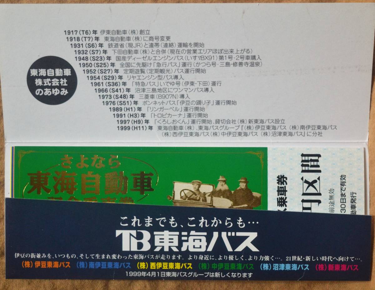 東海バス「さよなら 東海自動車」記念乗車券(5枚組)　1999_画像8