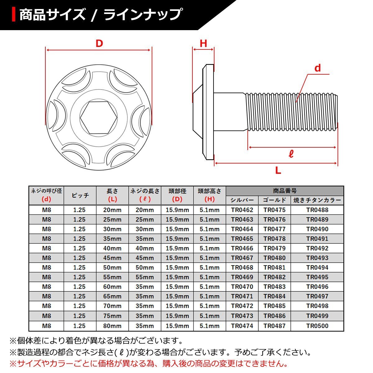 M5×20mm P0.8 スノーヘッド ボタンボルト ステンレス 車/バイク/自転車 ドレスアップ パーツ ゴールドカラー 1個 TR0272_画像4