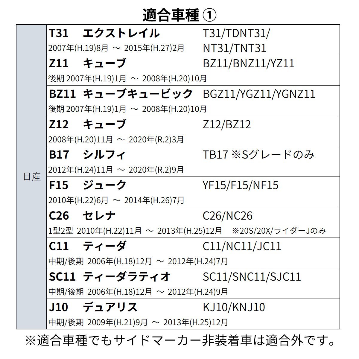 LED サイドマーカー C26 セレナ T31エクストレイル E11 E12ノート 等 日産 クリア ウインカー FZ515_画像4