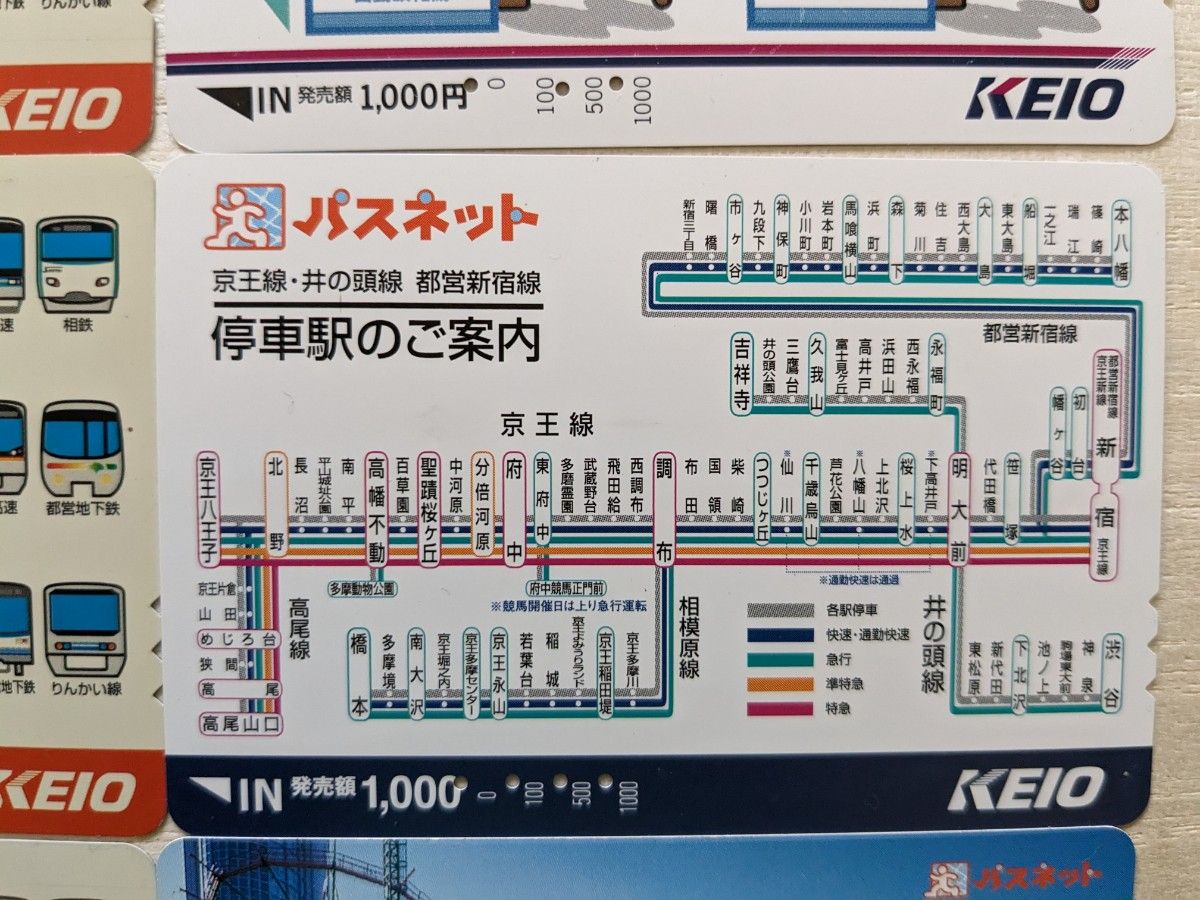 使用済 パスネット、バスカード