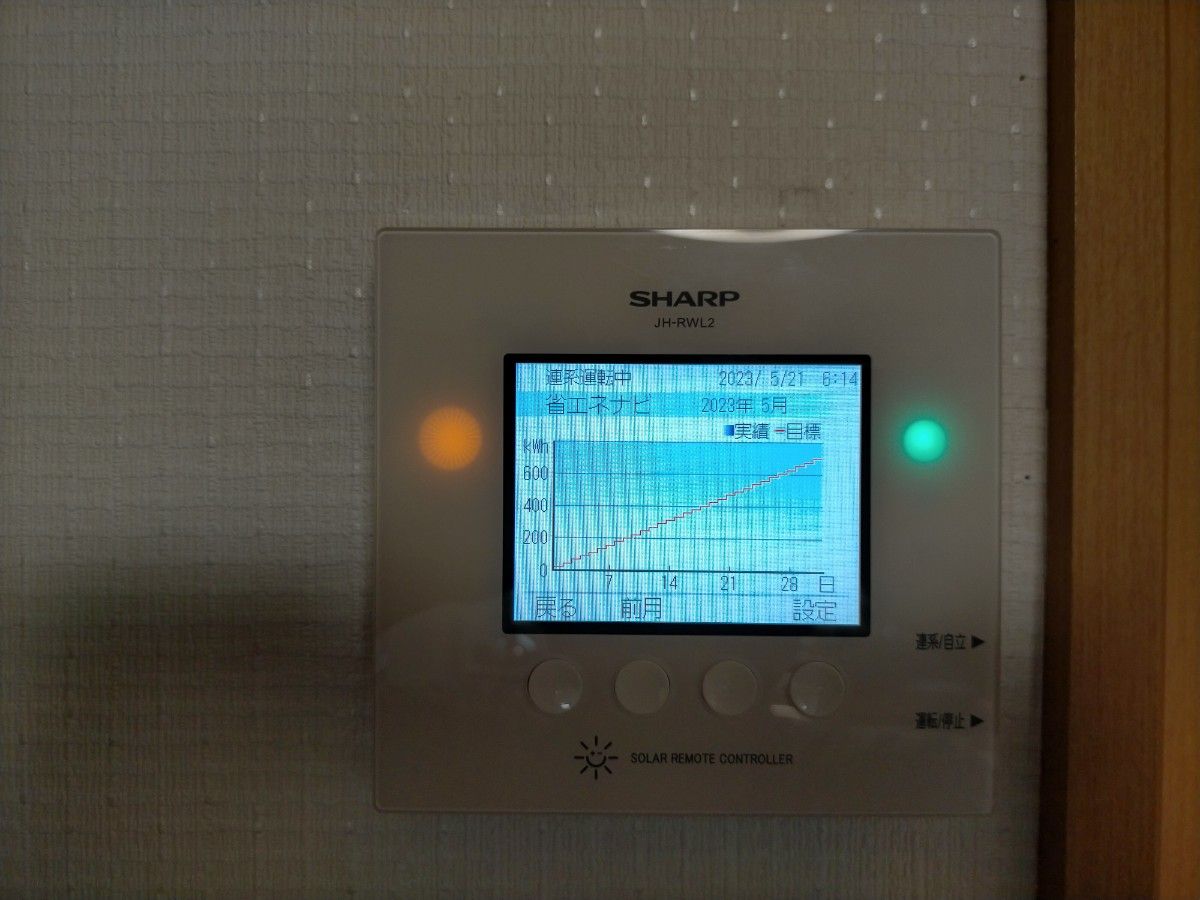 SHARP JH-RWL2 太陽光発電 パワーコンディショナー用モニター SHARP JH-RWL2 太陽光発電 パワーコンディショナー用モニター