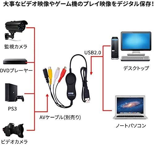 USB2.0ビデオキャプチャー デジタルデータ化 接続 PC/DVDダビング ビデオ/VHS テープ dvd パソコン取り込み_画像2