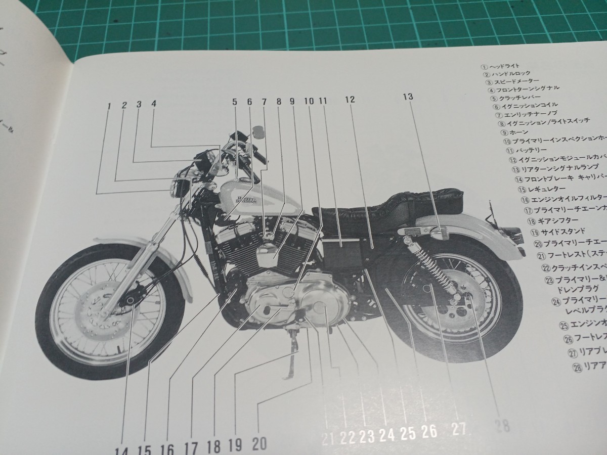 良品/純正日本語Manual ハーレーダビッドソン1991スポーツスター 良品/純正日本語Manual ハーレーダビッドソン1991スポーツスター