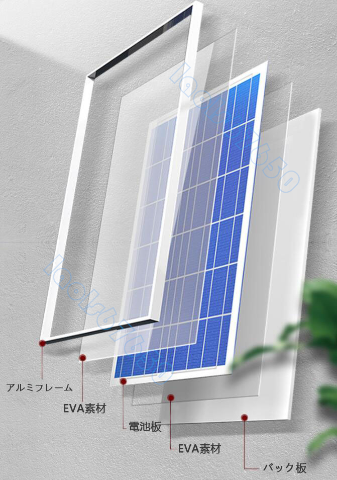 太陽エネルギー ソーラーライト 600W街灯ソーラーライト屋外用 防水 高輝度 自動点灯 太陽光 防犯 玄関/庭ガーデンライト投光器*2 照明_画像6