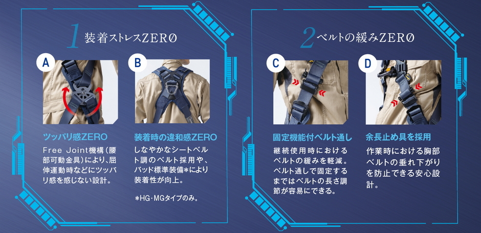 華麗 ノビロン ハーネス ZERO-G ツヨロン 2本式 THL-2-NV-93SV-21KS +