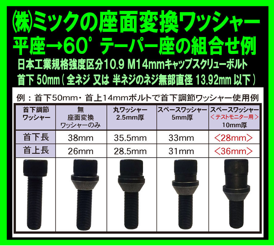 ◎ （株）ミックの　丸ワッシャー　M14mm　2.5mm厚　４個セット　 座面変換ワッシャー 用 M14mm用　_画像2