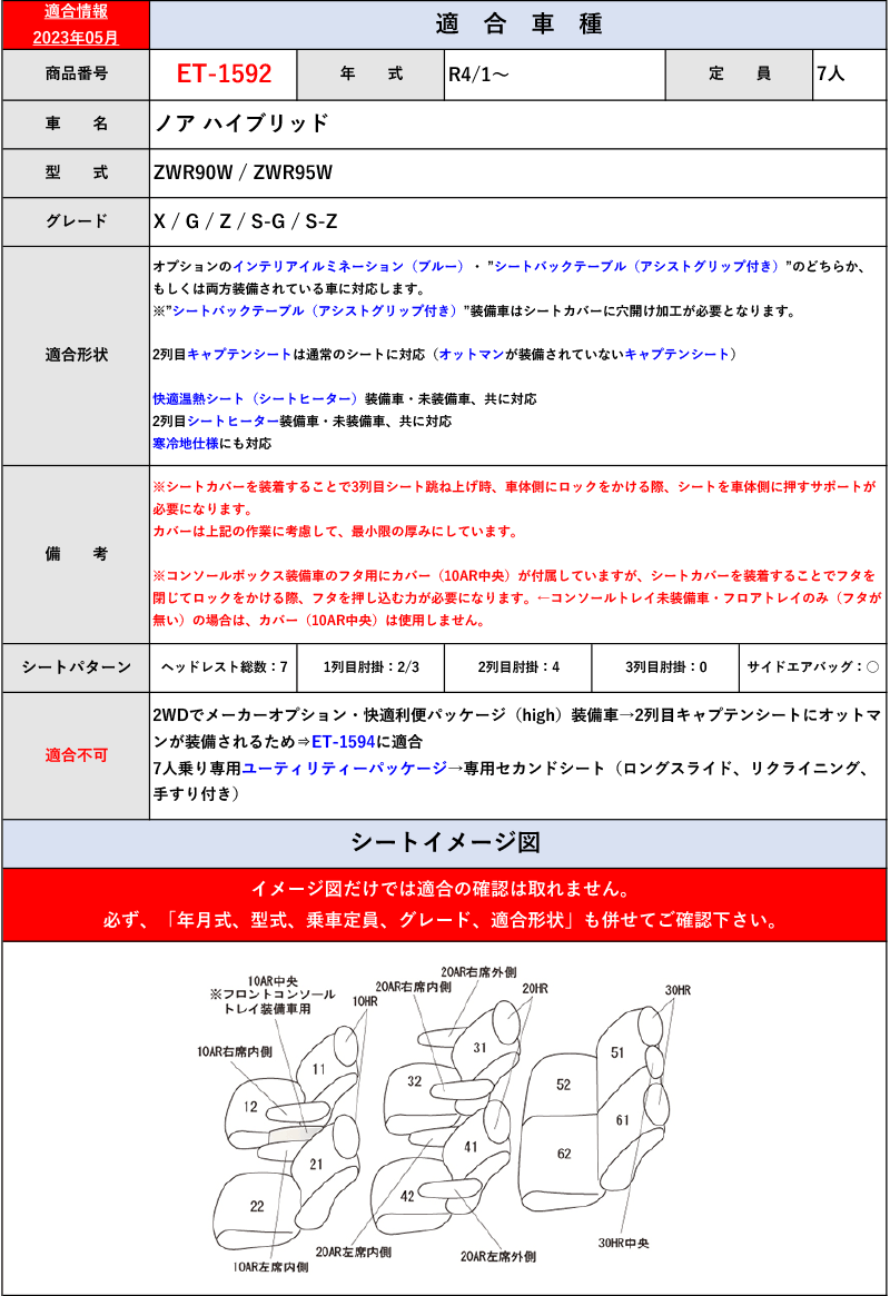 [Clazzio]ZWR90W,ZWR95W ノア ハイブリッド_7人乗り(R4/1～)用シートカバー[クラッツィオ×エアー][ET-1592]_画像4