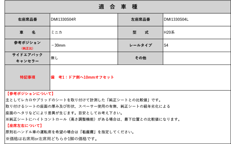 [レカロ RS-G/TS-G/SP-G]H20系 ミニカ用シートレール(4ポジション)[N SPORT製][保安基準適合]_画像2