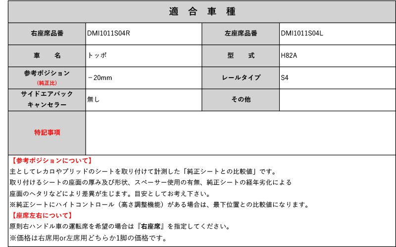 [レカロ RS-G/TS-G/SP-G]H82A トッポ用シートレール(4ポジション)[N SPORT製][保安基準適合]_画像2