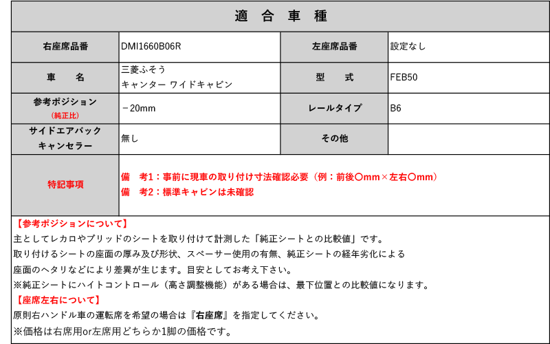 [レカロAM19]FEB50 三菱ふそう キャンター ワイドキャビン(運転席 / 右席)用シートレール(6ポジション)[N SPORT製][保安基準適合]_画像2