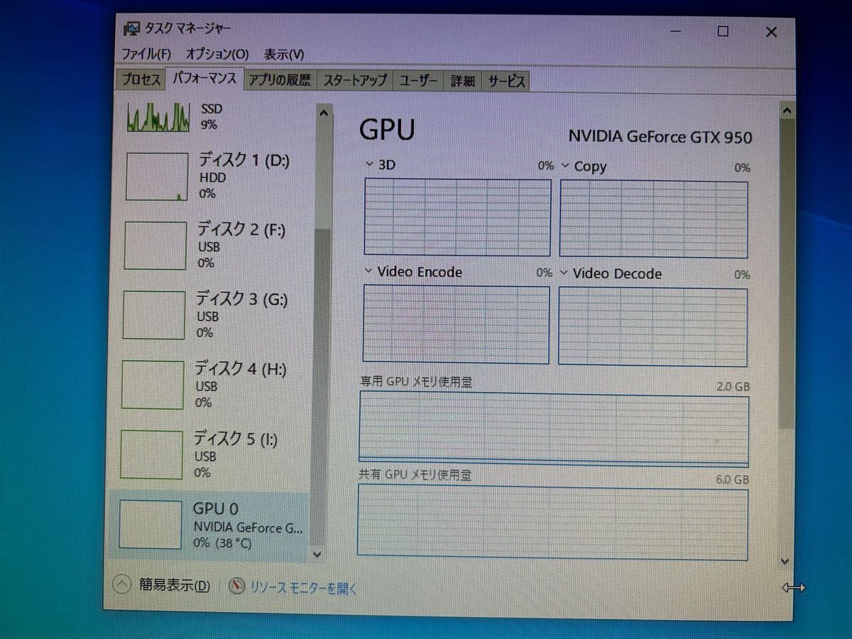 ゲーミングPC/Win10/i7/SSD480gb/GTX950|Yahoo!フリマ(旧PayPayフリマ)