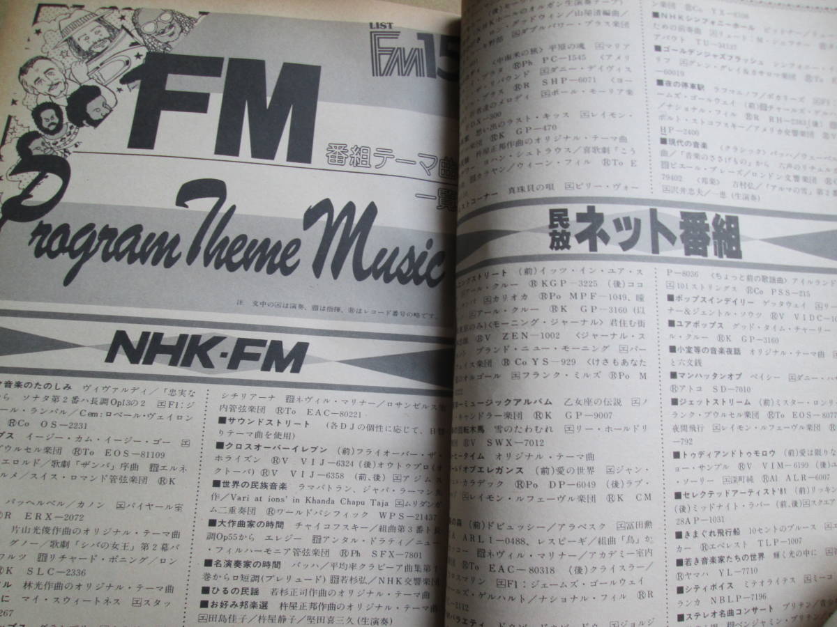 FM fan 臨時増刊「創刊15周年記念」1981年６月_画像9