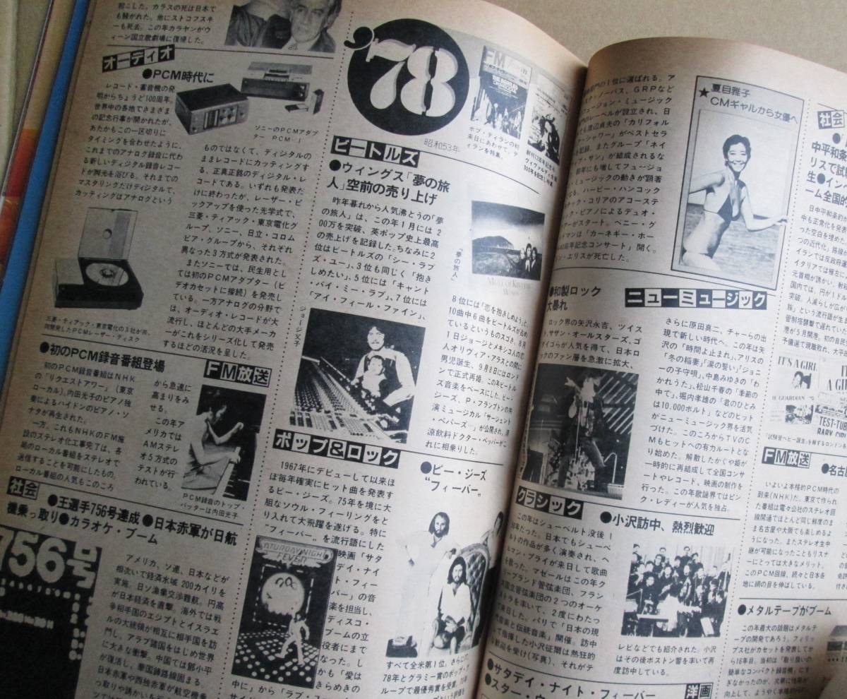 FM fan 臨時増刊「創刊15周年記念」1981年６月_画像6