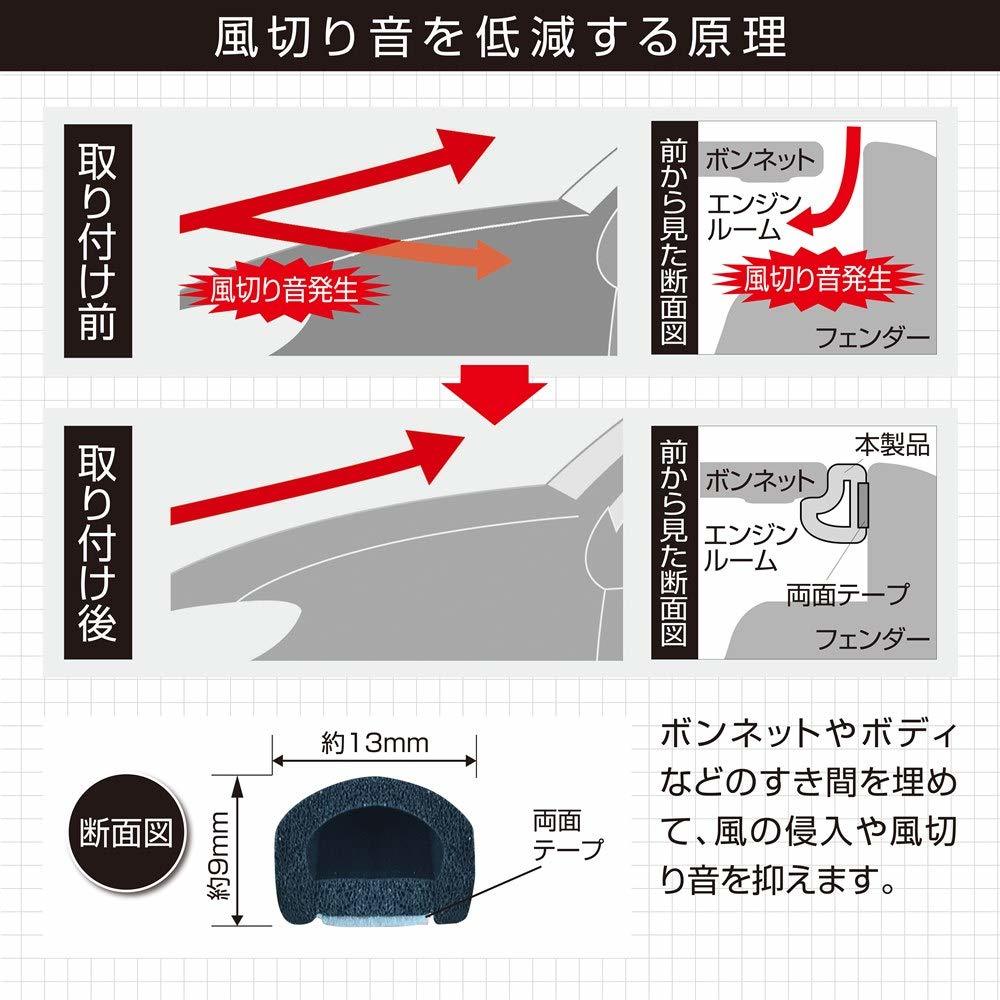 送料無料★エーモン 静音計画 静音マルチモール 約3m (2658)_画像3