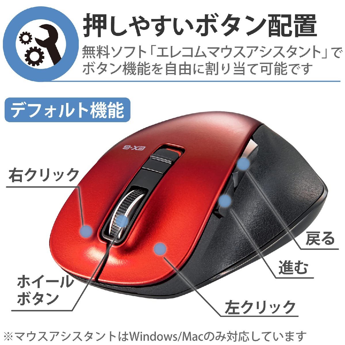 送料無料★エレコム ワイヤレスマウス Bluetooth EX-G 握りの極み 5ボタン マルチペアリング Mサイズ (レッド)_画像3