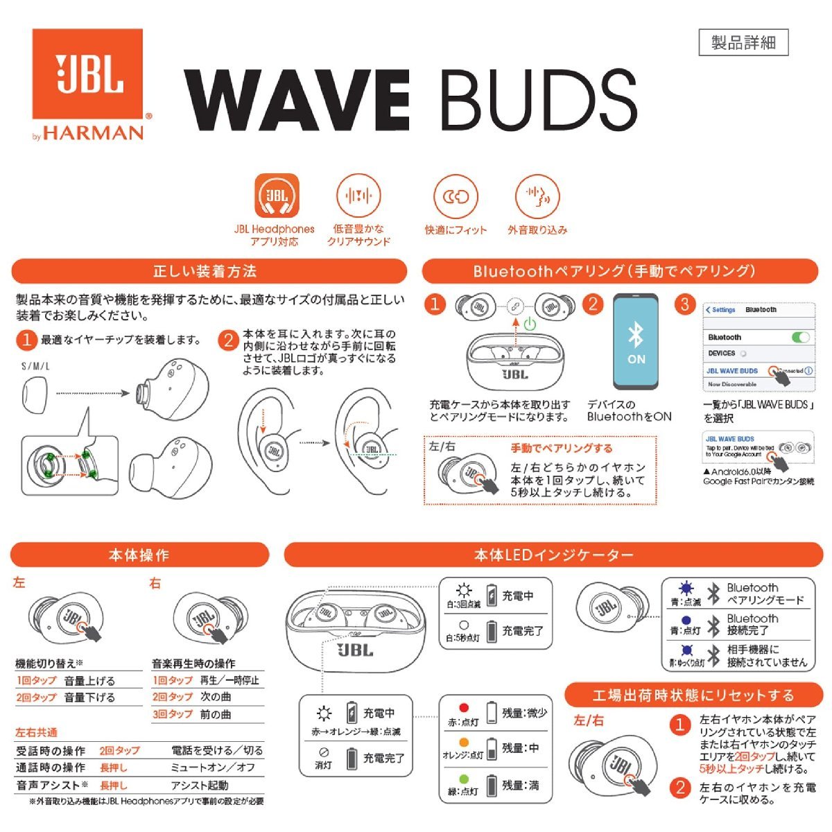 送料無料★JBL WAVE BUDS ワイヤレスイヤホン Bluetooth IP54防水防塵 ホワイト JBLWBUDSWHT_画像4