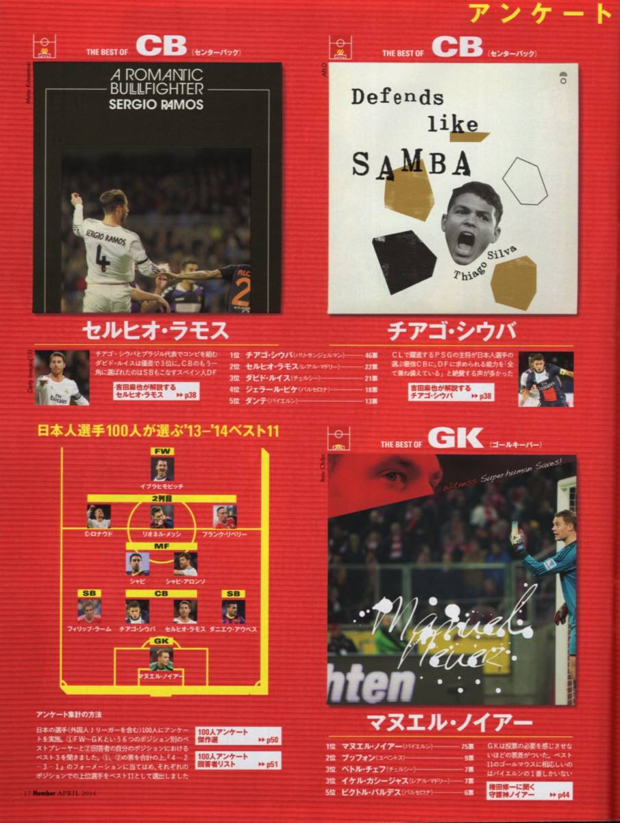 雑誌Sports Graphic Number 851(2014.4/24)★日本人選手100人が選ぶ「欧州最強の11人。」/C.ロナウド/イブラヒモビッチ/メッシ/リベリー★_画像5