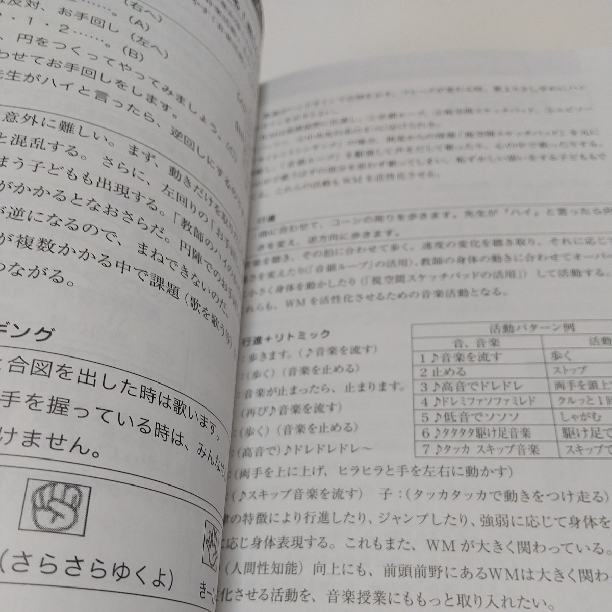 「音楽」授業の新法則 （新法則化シリーズ） 向山洋一／企画・総監修　ＴＯＳＳ「音楽」授業の新法則編集・執筆委員会／編集・執筆 中古_画像3