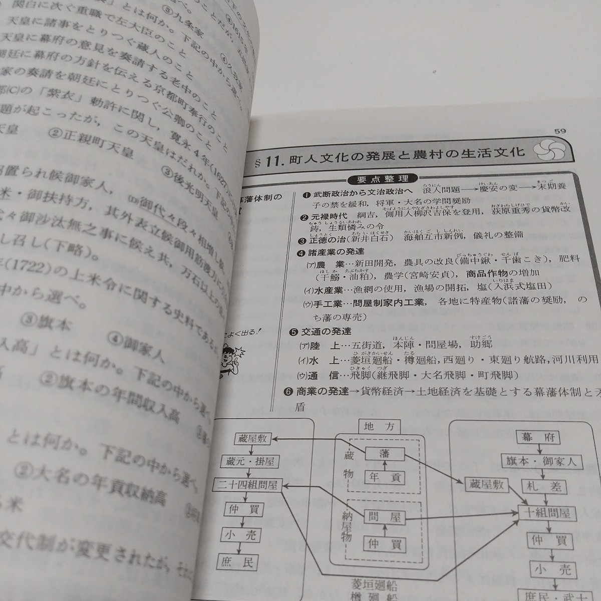 3ステップ式 整理と演習 標準問題集 高校 日本史 受験研究社 河南一 坂本明 中古 大学受験 入試 社会 歴史 高校用