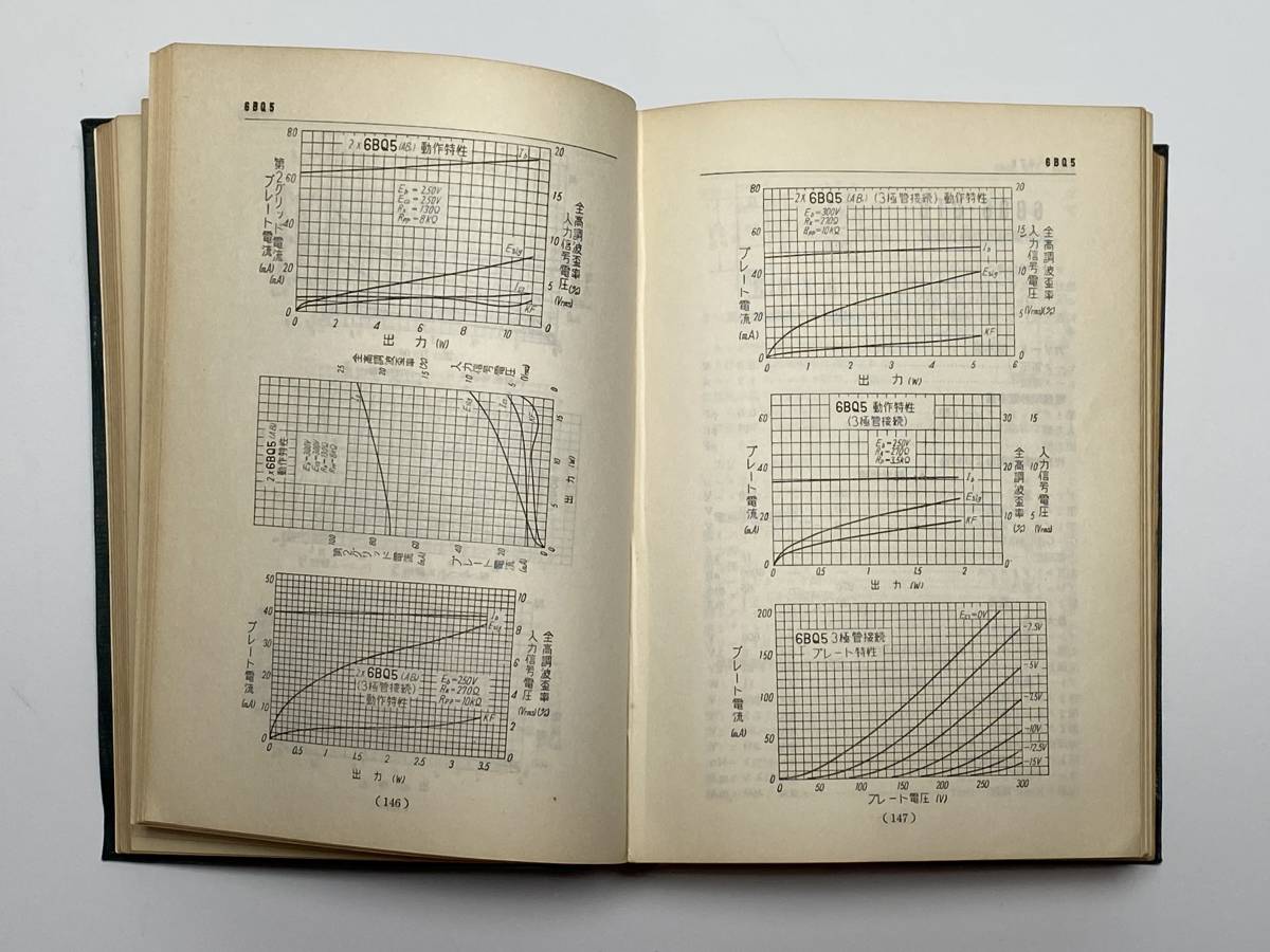 トランジスタ手引書　ナショナル1962年 NATIONAL TUBE TRANSISTOR HANDBOOK_画像7