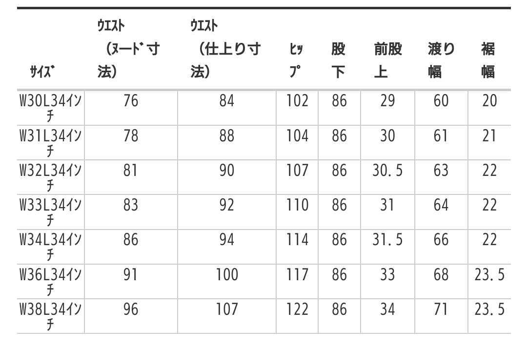 W36 LEVI'S 501 150周年 カタカナ JAPAN モデル - arborconnect.co.nz