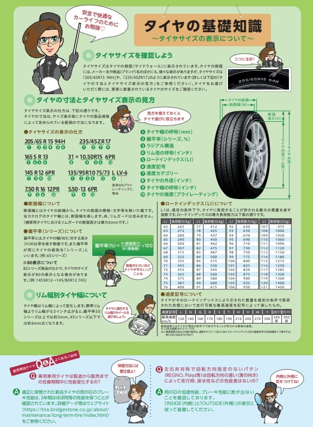 取寄せ品 4本 WEDS ライツレーMG ブリヂストン ニューノ 155/65R13インチ MH01 02系 ワゴンR アルトラパン パレット MRワゴン セルボ_画像9