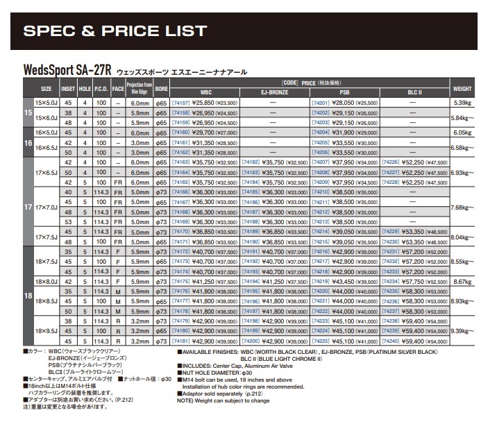 取寄せ品 ウェッズスポーツSA-27R BLC 7.5J+45 5H-114.3 EUROVIS SPORT04 225/50R18インチ エスティマ C-HR BN系 レガシィB4 GA系 RVR_画像6