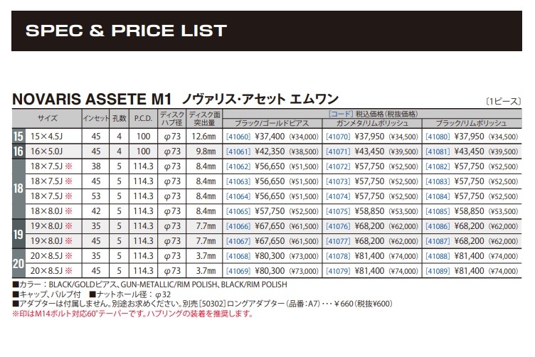 取寄せ品 WEDS アセットM1 B 7.5J+53 5H-114.3 アロースピード S01 225/45R18インチ VM VN系 レヴォーグ オデッセイ HV インスパイア_画像7