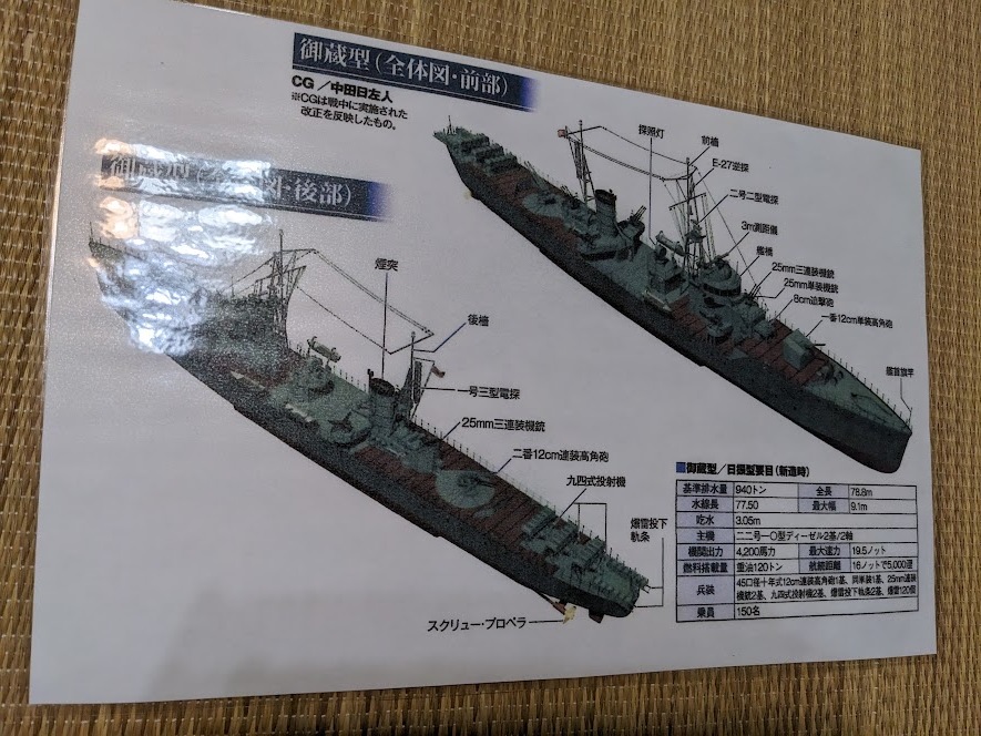 カラーイラスト　帝国海軍　　御蔵型海防艦_画像1