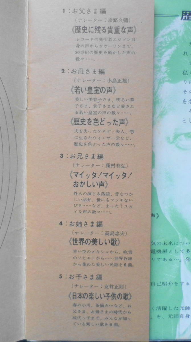 カルピス ソノシート 声のアルバム 昭和40年　z_画像2