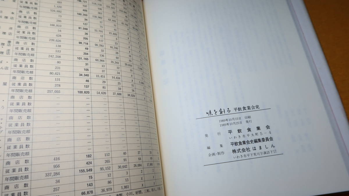創立七十周年記念 味を創る 平飲食業会史』平飲食業会、1989【平飲食業会史戦前・戦後/年表/他】 - 社会学 創立七十周年記念 味を創る 平飲食業会史』平飲食業会、1989【平飲食業会史戦前・戦後/年表/他】 - 社会学