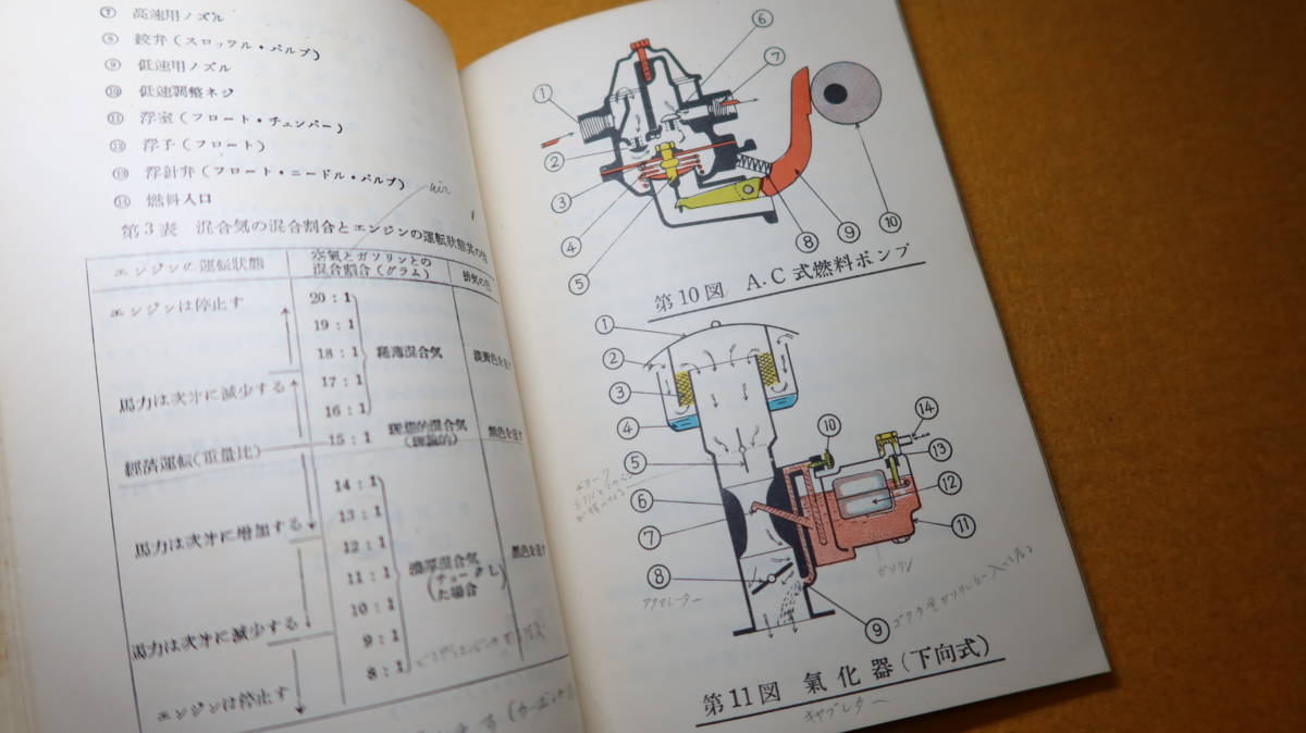 『自動車構造教科書』尾久自動車練習所、1957【カラー図多数/「自動車及び自動車用原動機」他】_画像9
