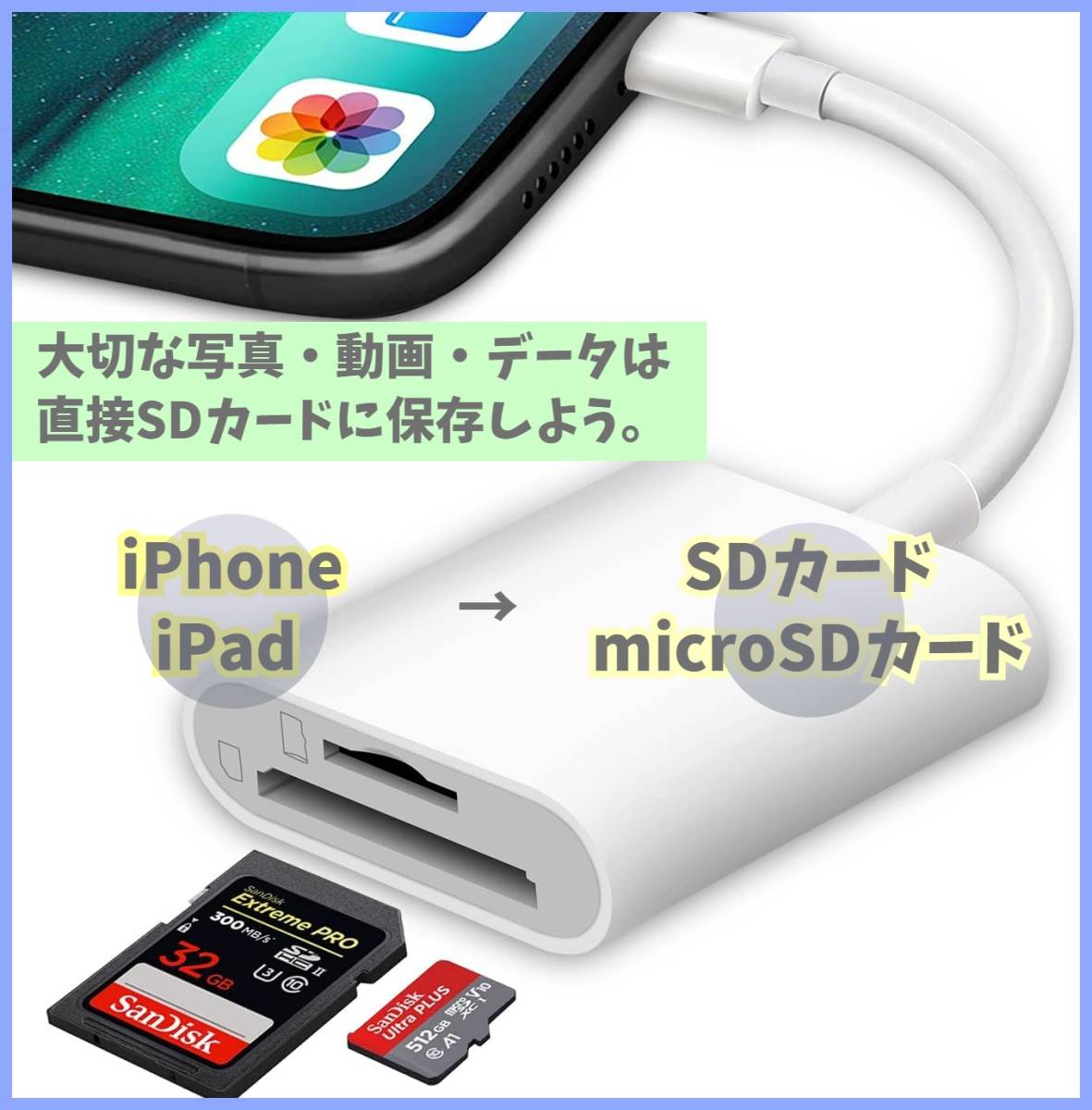 iPhone SDカードリーダー TF/microSDカード 2in1 双方向データ転送