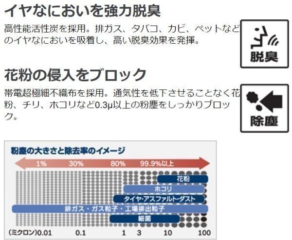 トヨタ オーリス [E18] NRE185H NZE181H NZE184H ZRE186H ZWE186H BOSCH製 エアコンフィルター・アエリスト(抗ウイルスタイプ) AP-T07_画像5