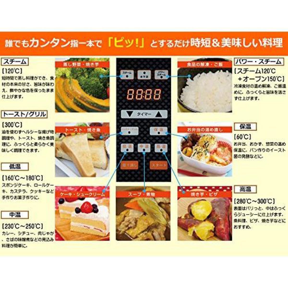 1台7役!パワースチームオーブンNEWグランシェフ 脱電子レンジ! 脱