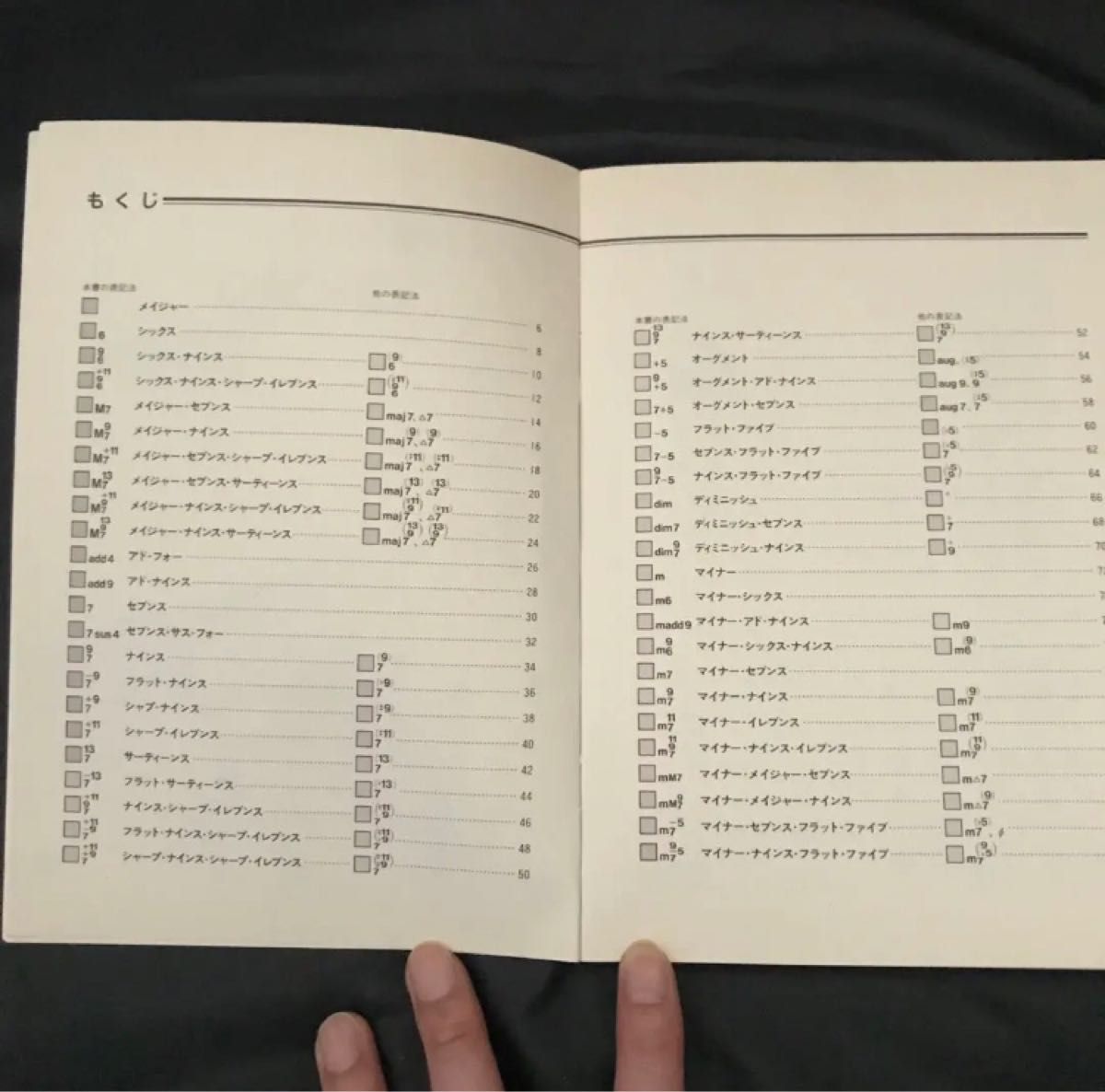 新・ギターコードブック　GUITAR CHORD BOOK