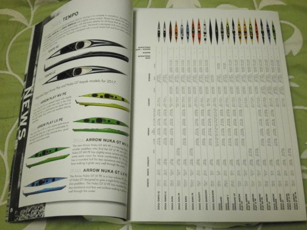 THE TAHE OUTDOOR NORTHERN EUROPE, CANOES, PADDLES AND WERES... ETC CATALOGUE AS MARINE SPORTS FREESHIPMENT(minimum only)_画像2